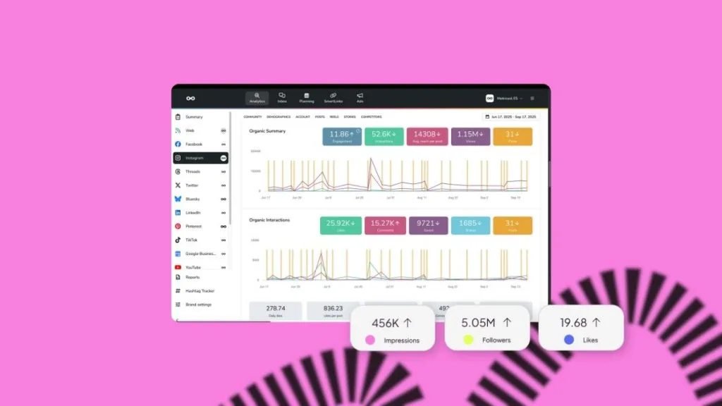 Mit dieser Anleitung erstellst du Instagram-Bericht in 2 Minuten