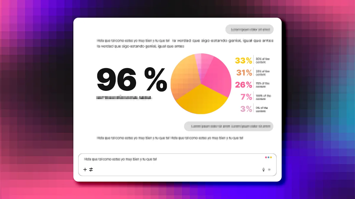 How Social Media Professionals Use AI in 2025 (Report)